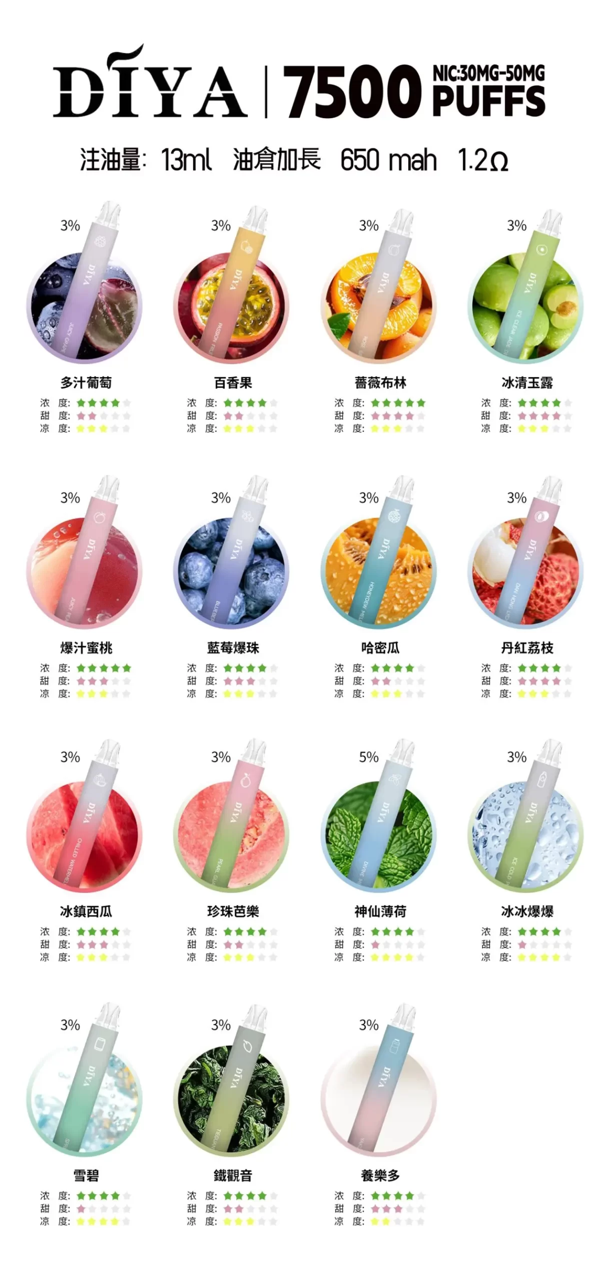 DIYA 7500口拋棄式電子煙｜輕巧便攜｜耐用穩定-1