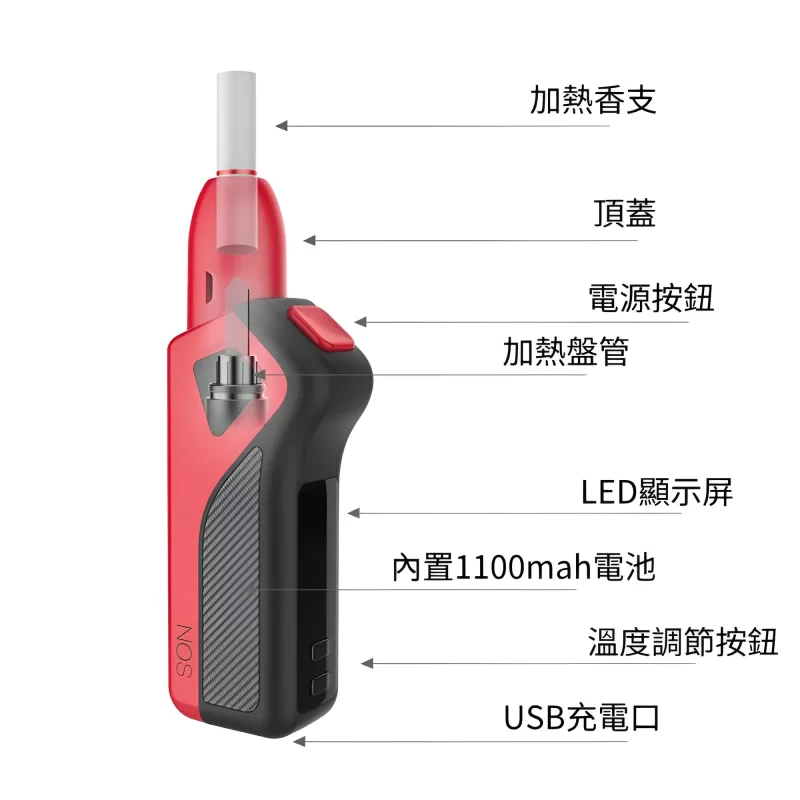 NOSSMOKE NOS 加熱煙機|支援 IQOS 3.0 版本|可調節溫度|台灣現貨批發-2 NOSSMOKE NOS 加熱煙機|支援 IQOS 3.0 版本|可調節溫度|台灣現貨批發-2